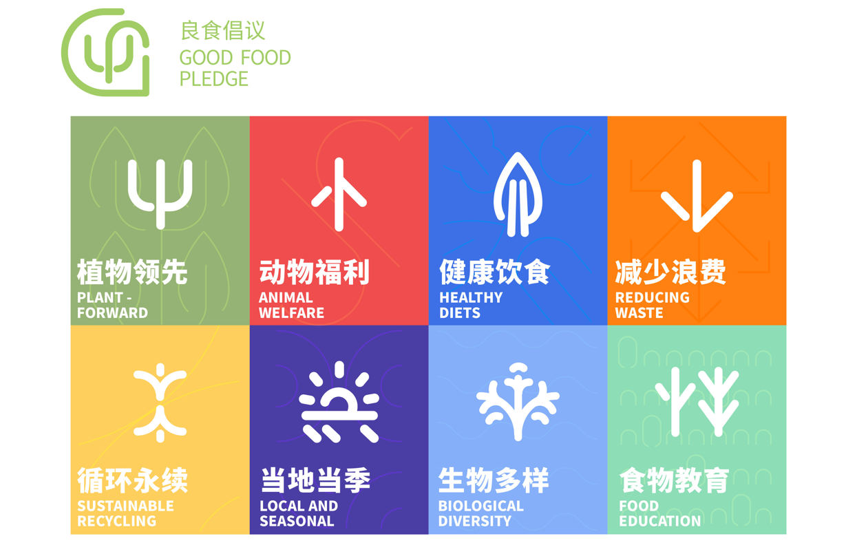 Good Food Pledge.png