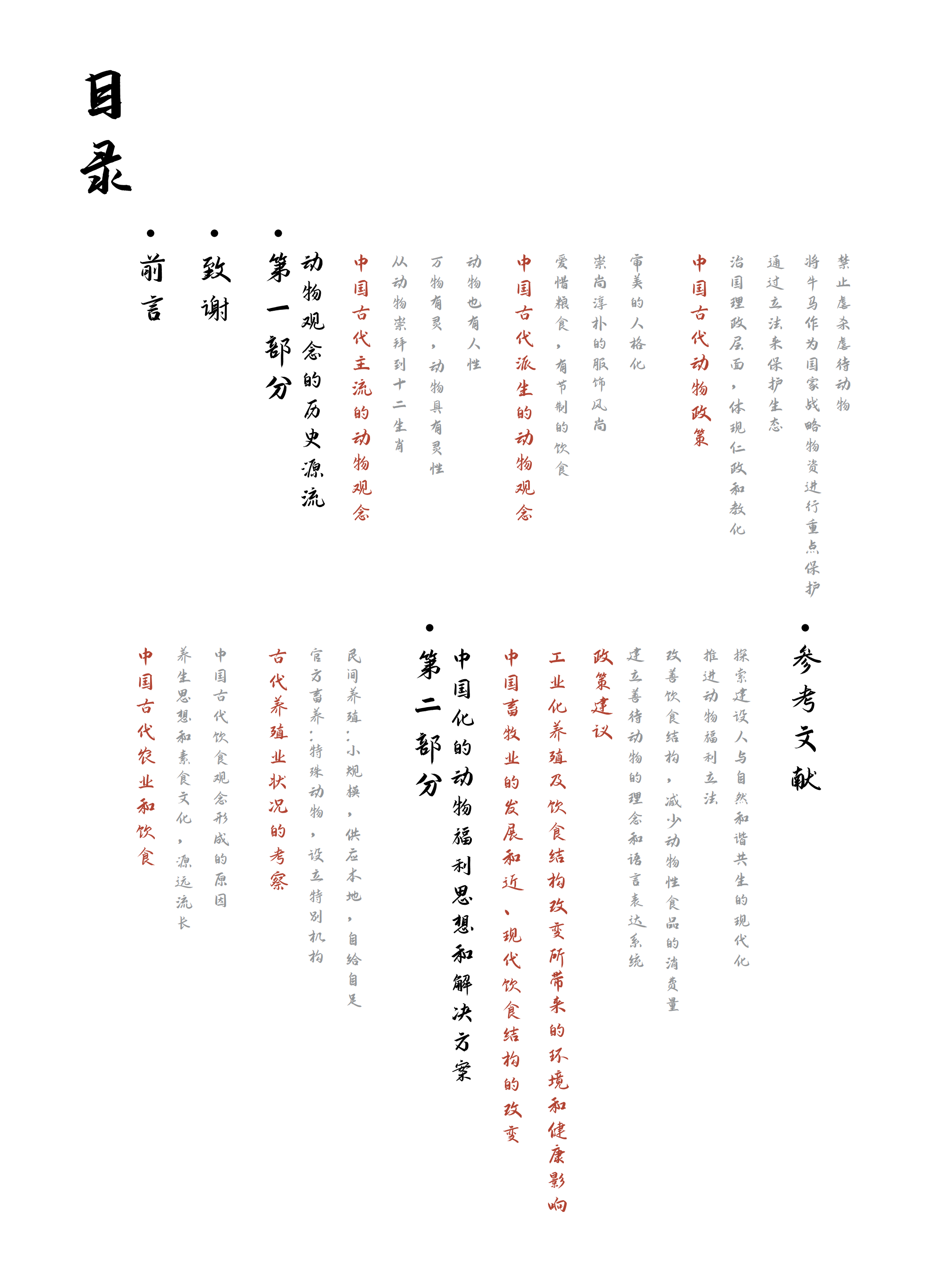 农场动物福利在中国的实践-历史与思想的考察_01.png